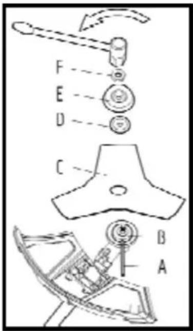 PowerPlus Pro Power - 7