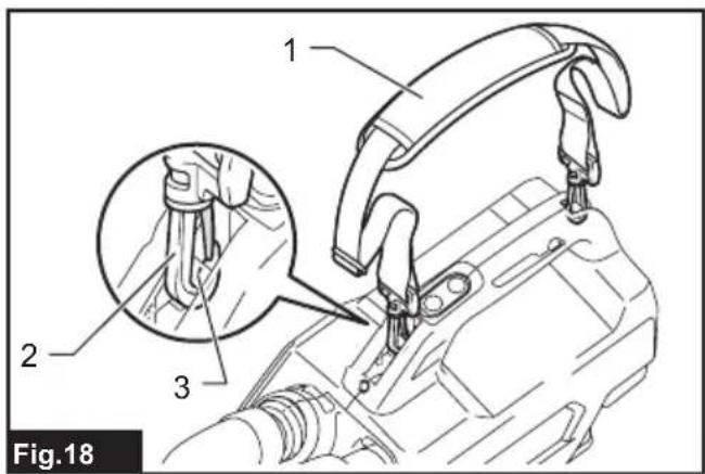 MAKITA CL121D - 19