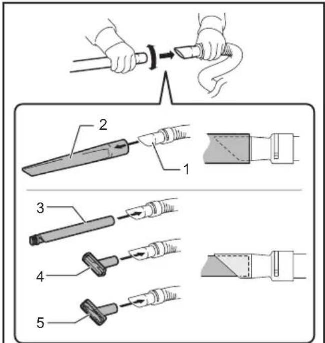 MAKITA CL121D - 22