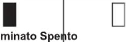 MAKITA CL121D - Solo per cartucce delle batterie dotate di indicatore - 1