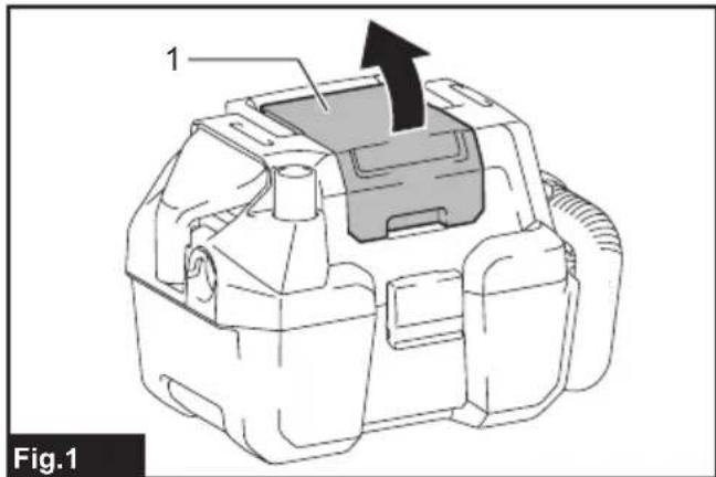 MAKITA DVC750LZX1 - DVC750L - 2