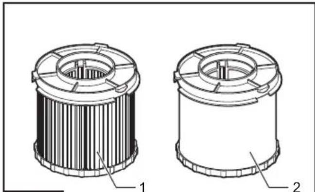 MAKITA DVC750LZX1 - DVC750L - 15