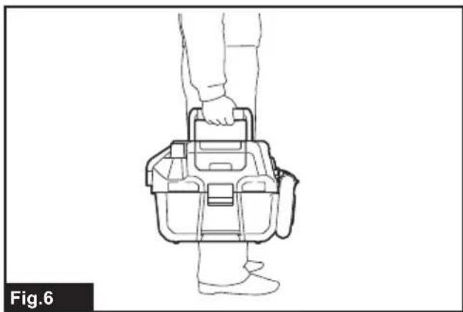 MAKITA DVC750LZX1 - DVC750L - 7