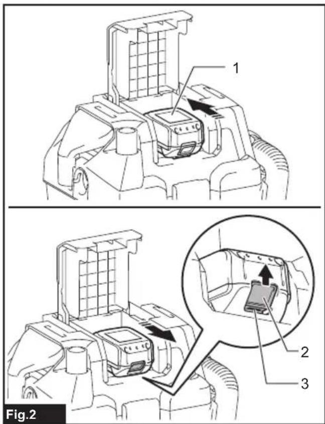 MAKITA DVC750LZX1 - DVC750L - 3