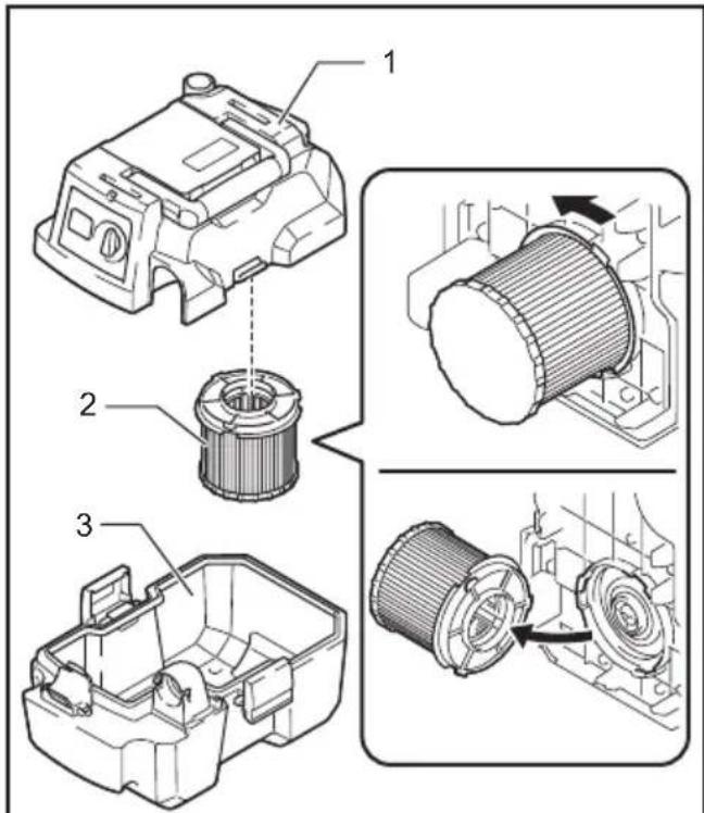 MAKITA DVC750LZX1 - DVC750L - 16