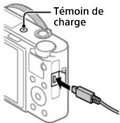 SONY CyberShot DSCRX100 VII - La batterie étant insérée dans l'appareil, raccordez celui-ci à l'adaptateur secteur (fourni) à l'aide du cable micro-USB (fourni) et branchez l'adaptateur secteur sur la prise murale. - 1