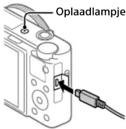 SONY CyberShot DSCRX100 VII - Sluit de camera metkaarin de accu met behulp van de micro-USB-kabel (bijgeleverd) aan op de netstroomadapter (bijgeleverd), en sluit de netstroomadapter aan op een stopcontact. - 1