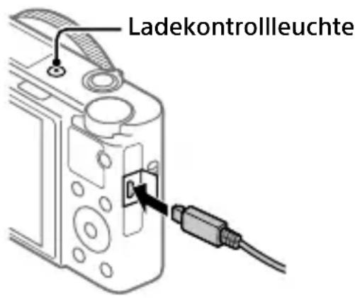 SONY CyberShot DSCRX100 VII - Verbinden Sie die Kamera mit eingesetztem Akku über das Micro-USB-Kabel (mitgeliefert) mit dem Netzteil (mitgeliefert), und schlieben Sie das Netzteil an eine Netzsteckdose an. - 1