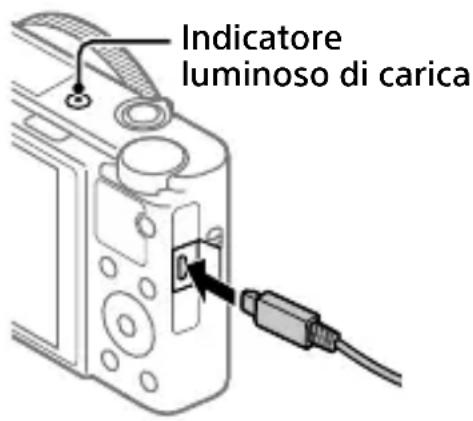 SONY CyberShot DSCRX100 VII - Collegare la fotocamera con il pacco batteria inserto all'adattatore CA (in dotazione) using il cavo USB micro (in dotazione), e Collegare I'adattatore CA alla presa a muro. - 1