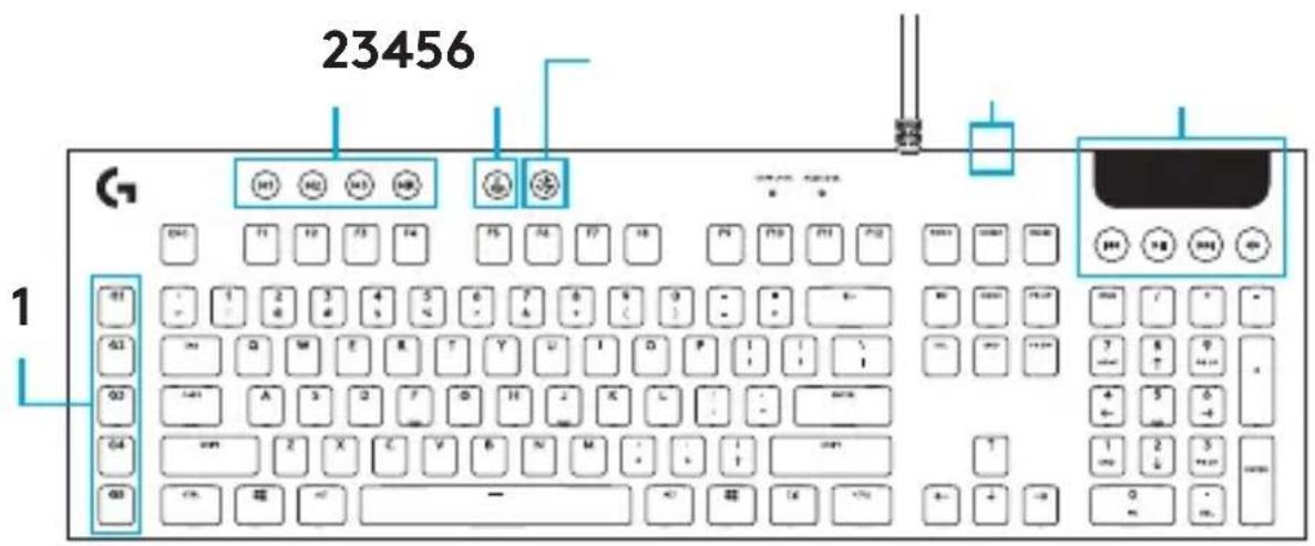 LOGITECH G815 - 3