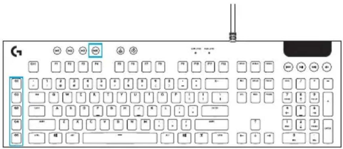 LOGITECH G815 - FUNCIONES DEL TECLADO - TECLAS G - 1