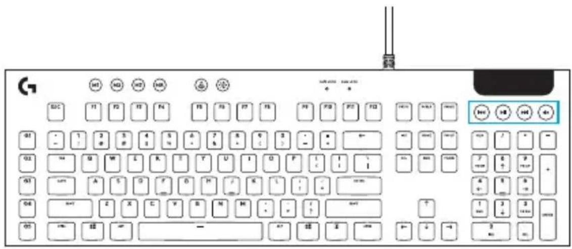 LOGITECH G815 - FUNCIONES DEL TECLADO - CONTROLES MULTIMEDIA - 1