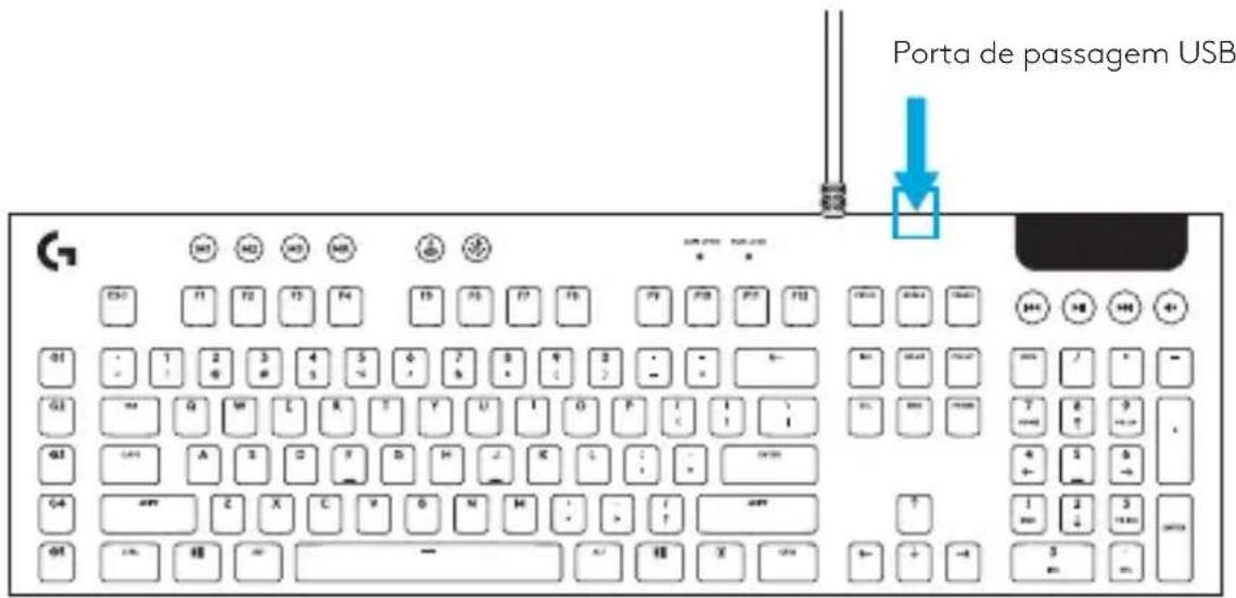 LOGITECH G815 - RECURSOS DO TECLADO - PORTA DE PASSAGEM USB - 1