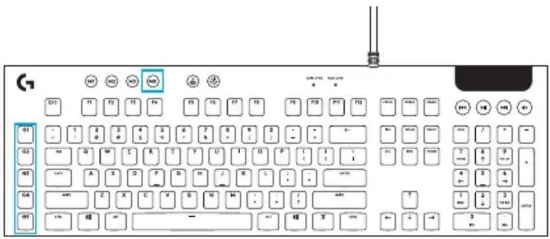 LOGITECH G815 - Fonctionnalités du clavier - touches g - 1