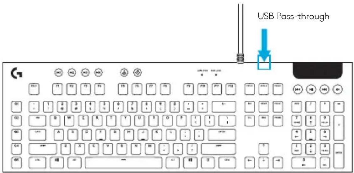 LOGITECH G815 - KEYBOARD FEATURES - USB PASS-THROUGH - 1