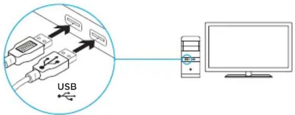 LOGITECH G815 - Fonctionnalités du clavier - dispositif de RELAIS USB - 2