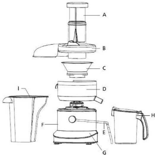 Solis Juice Master Digital 8449 - ▲ DESCRIZIONE DEL DISPOSITIVO - 2