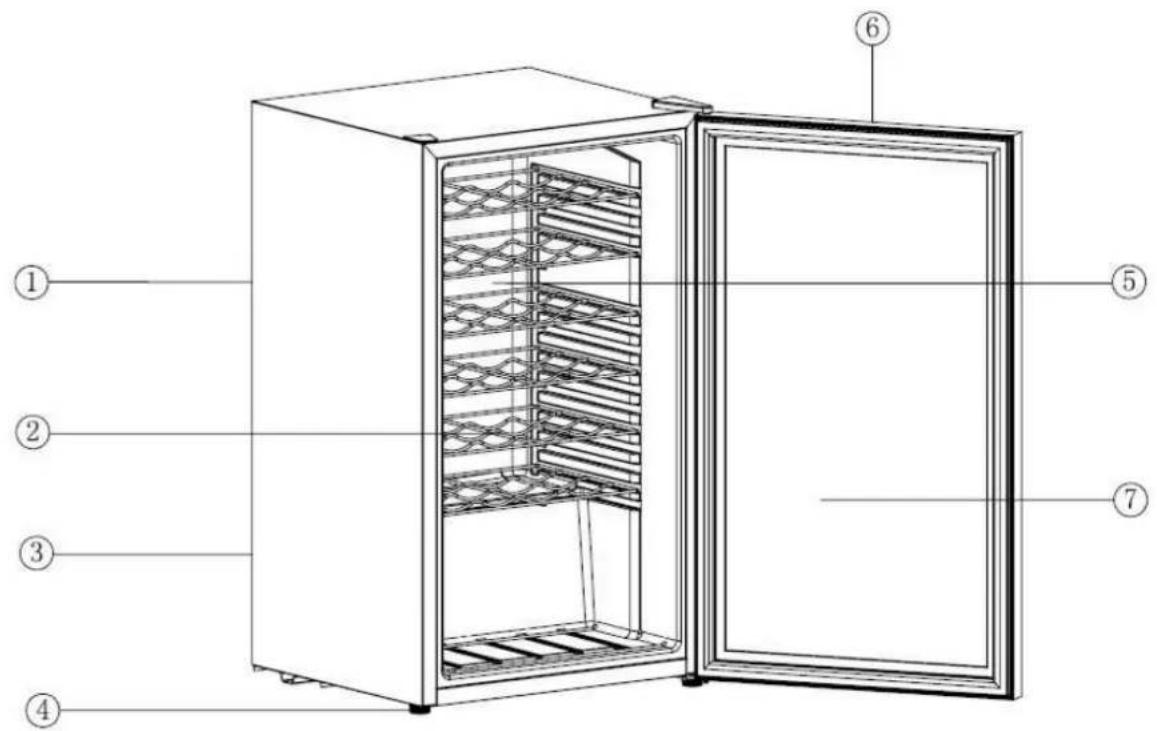 Vin Sur Vin VSV33 - 1.DESCRIPTION OF THE APPLIANCE - 1