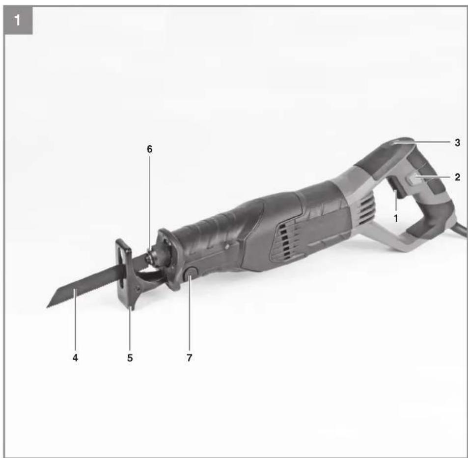 EINHELL TCAP 650 E - 1