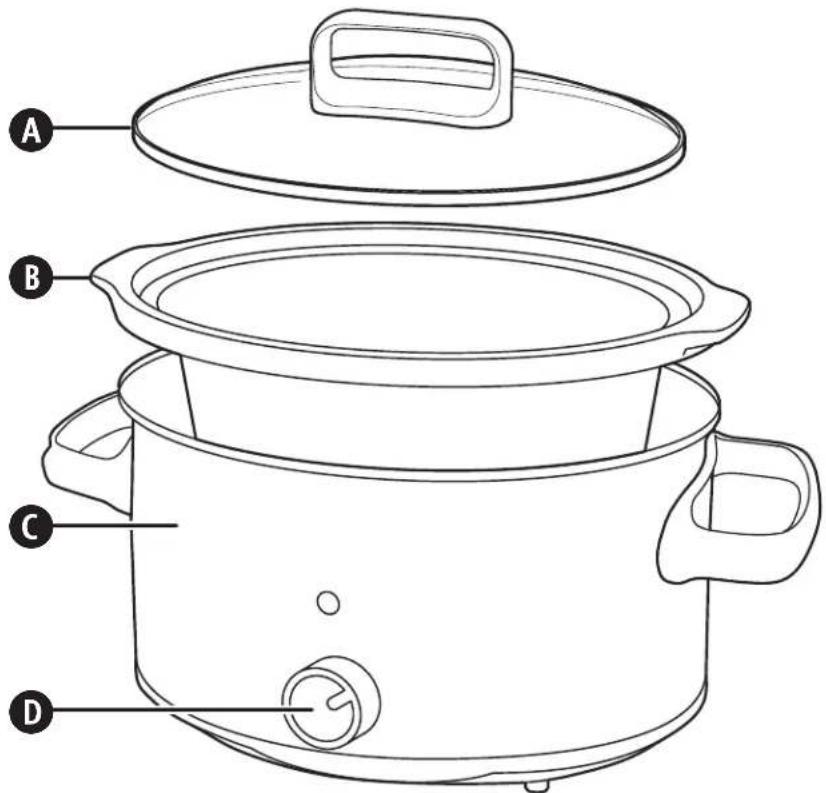 CROCK POT CR028 - 1