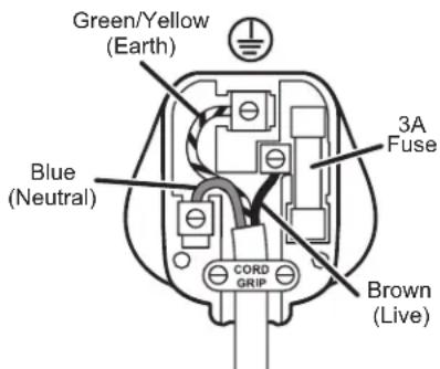 CROCK POT CR028 - This appliance must be earthed. - 1
