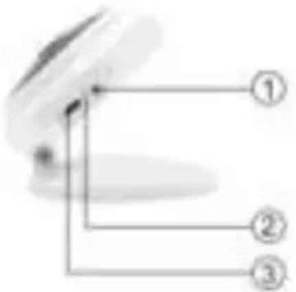 CONCEPTRONIC Wireless Cloud IP Camera Mini CIPCAM720S - Gerätekomponenten - 1