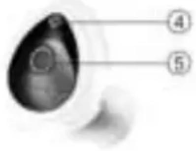 CONCEPTRONIC Wireless Cloud IP Camera Mini CIPCAM720S - Specyfikacja - 1