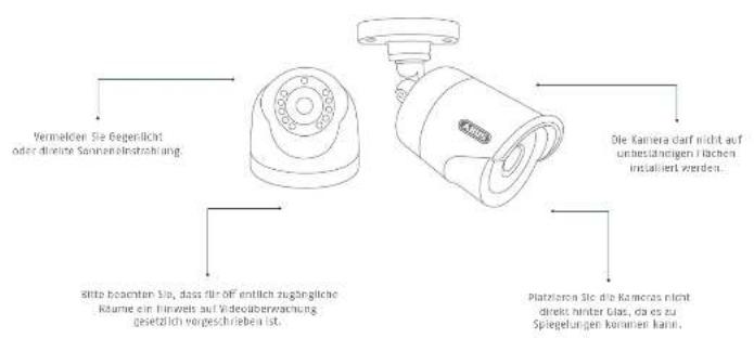 ABUS TVVR33049T - TVVR33009 - 12