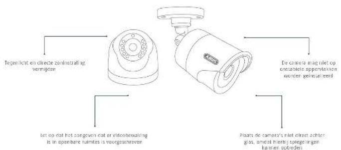 ABUS TVVR33049T - Belangrijke instructies - 13