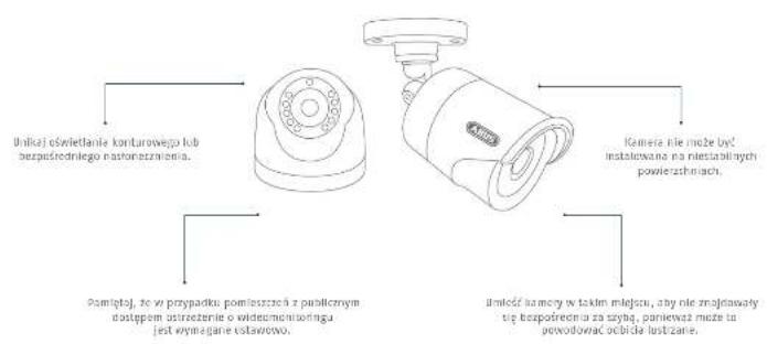 ABUS TVVR33049T - Wskazówki ostrzegawcze - 8