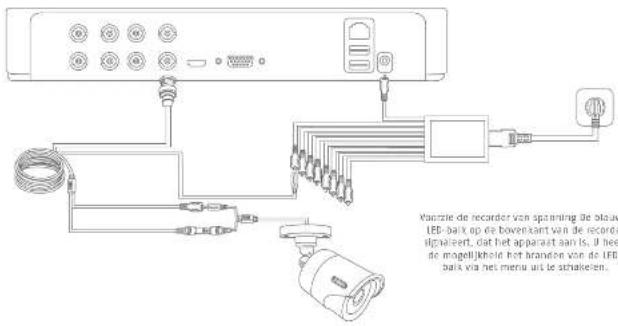 ABUS TVVR33049T - Belangrijke instructies - 12