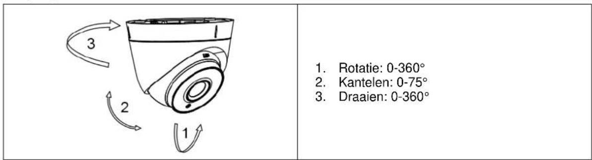 ABUS HDCC62560 - Uitlijning - 1