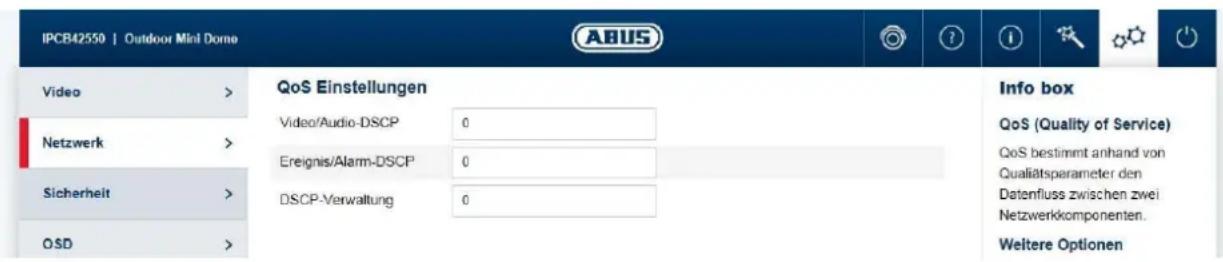 ABUS FUMO50040 - QoS - 1