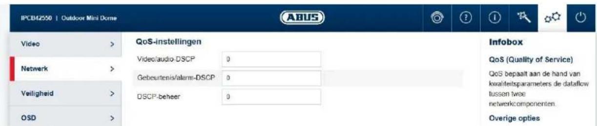 ABUS FUMO50040 - QoS - 1