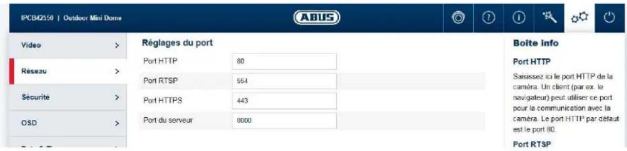 ABUS FUMO50040 - Ports - 1