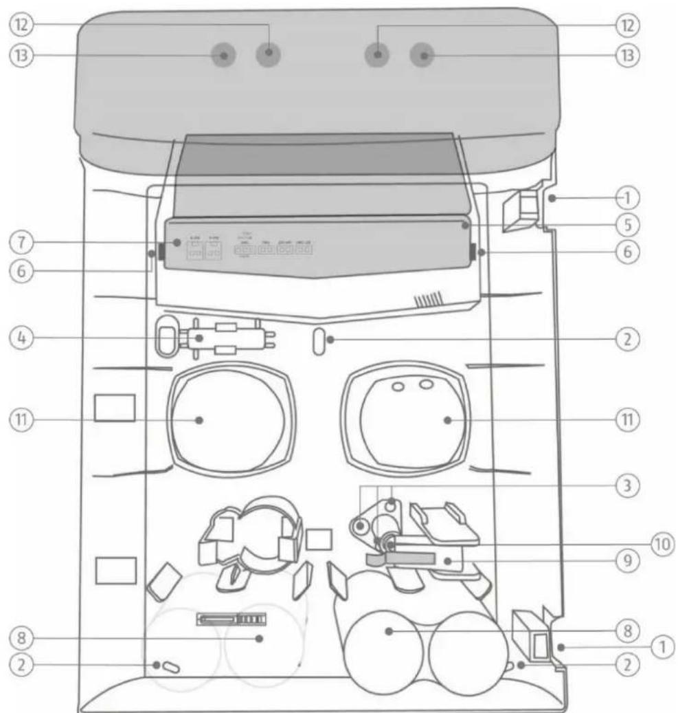 ABUS FUSG50101 - Gerätebeschreibung - 1