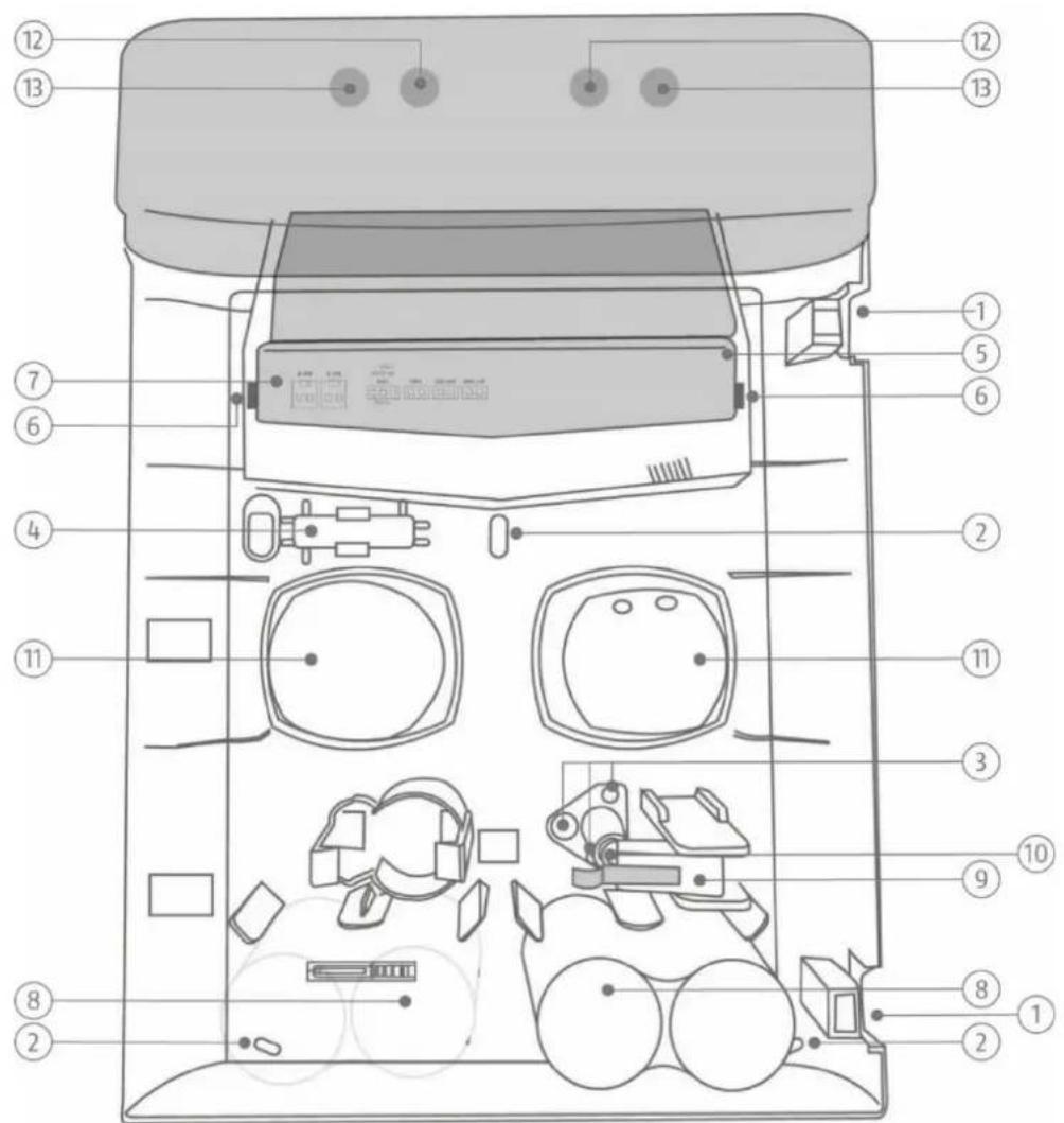 ABUS FUSG50101 - Device description - 1
