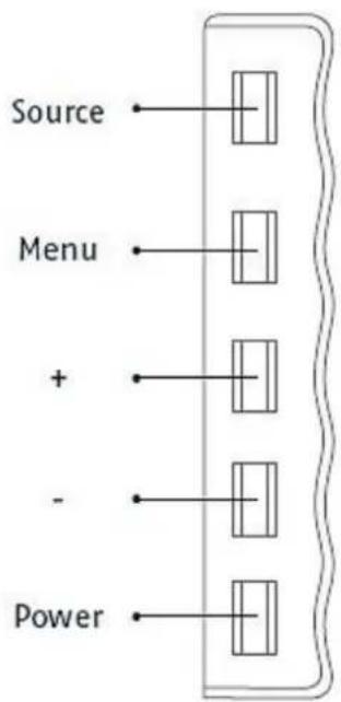 Source Menu + - Power
