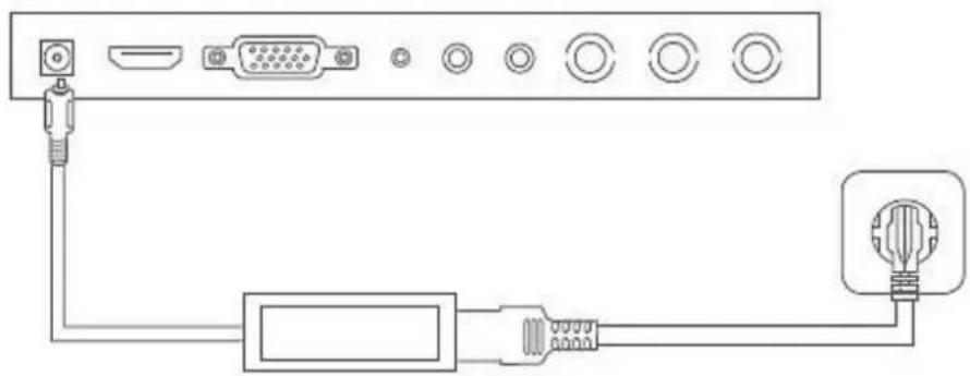 ABUS TVAC10012 - Anschlussmöglichkeiten des Monitors - 4
