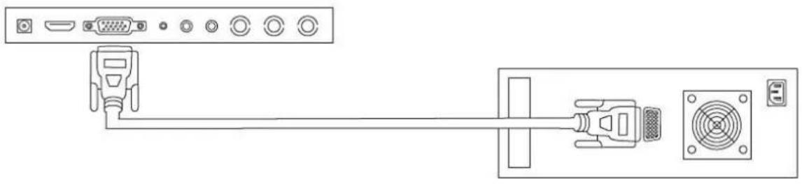 ABUS TVAC10012 - Connection options for the monitor - 1