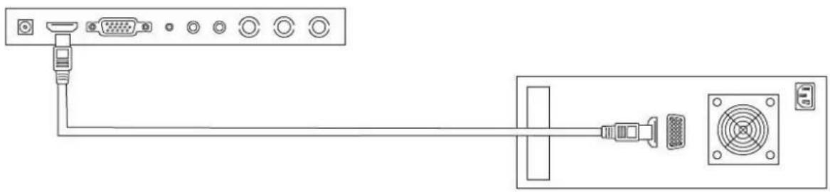 ABUS TVAC10012 - Tilslutningsmuligheder for monitoren - 2