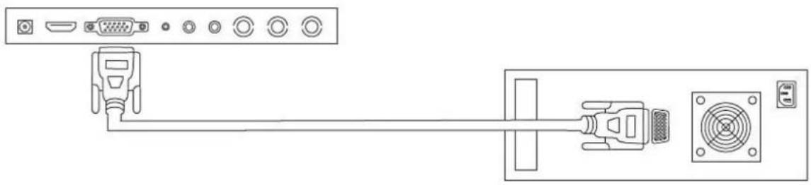 ABUS TVAC10012 - Anschlussmöglichkeiten des Monitors - 1