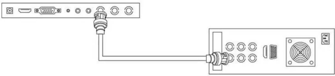 ABUS TVAC10012 - Connection options for the monitor - 3