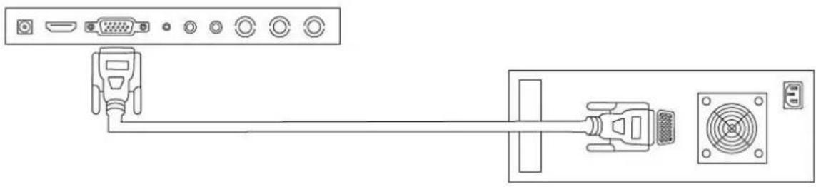 ABUS TVAC10012 - Tilslutningsmuligheder for monitoren - 1