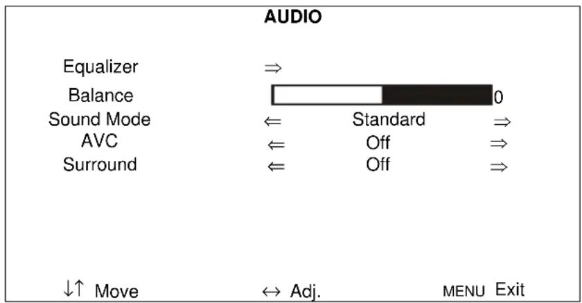 ABUS TVAC10012 - Audio - 1