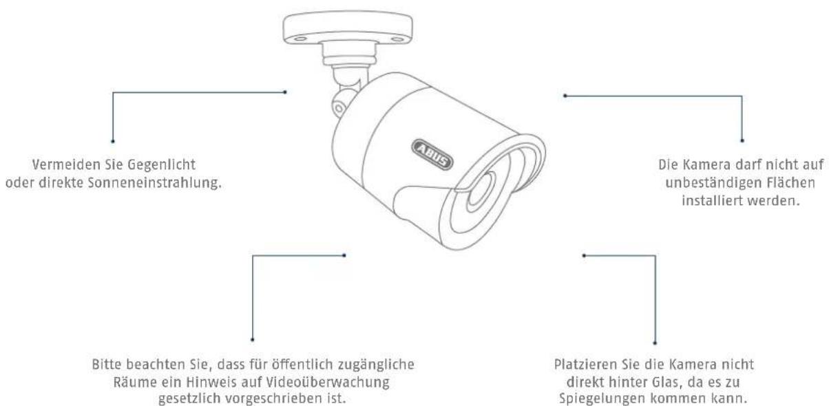 ABUS TVVR33025T - Tipps zur Kamerainvestment - 2