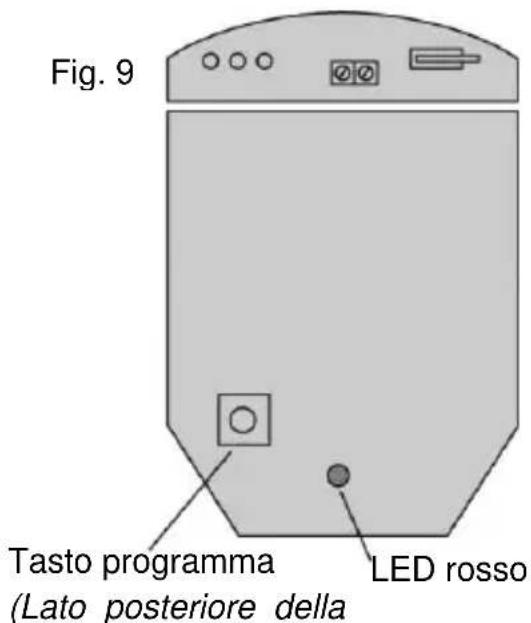 ABUS FUBW50022 - CONTEGGIO DEGLI IMPULSI\* - 1