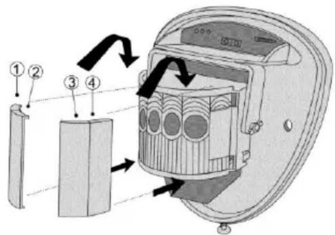 ABUS FUBW50022 - Gangtest - 1