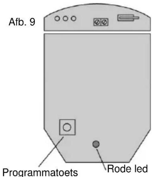 ABUS FUBW50022 - \*IMPULSTELLING - 1