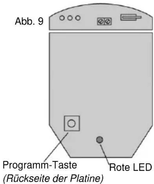 ABUS FUBW50022 - \*IMPULSZÄHLUNG - 1